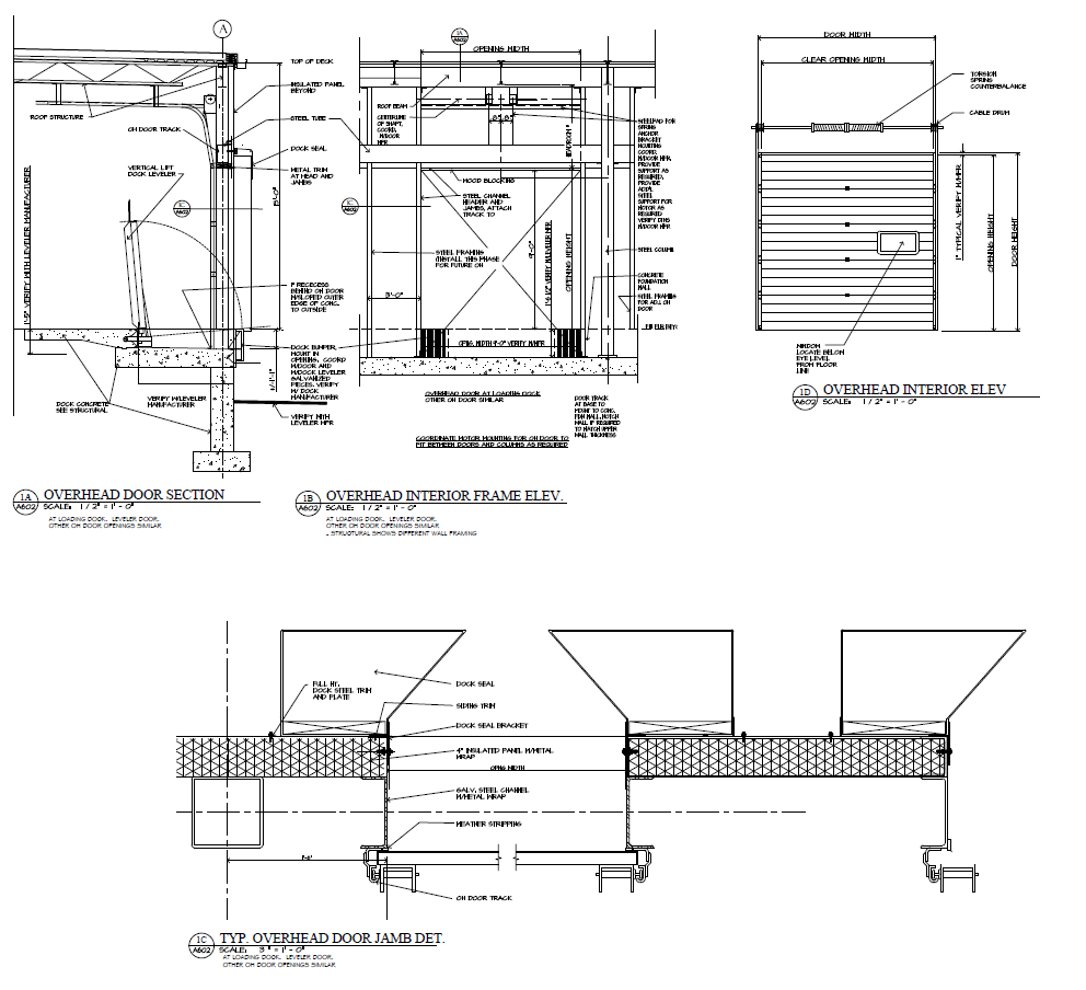 Food-Commercialization-Shell-OH-Door-Details