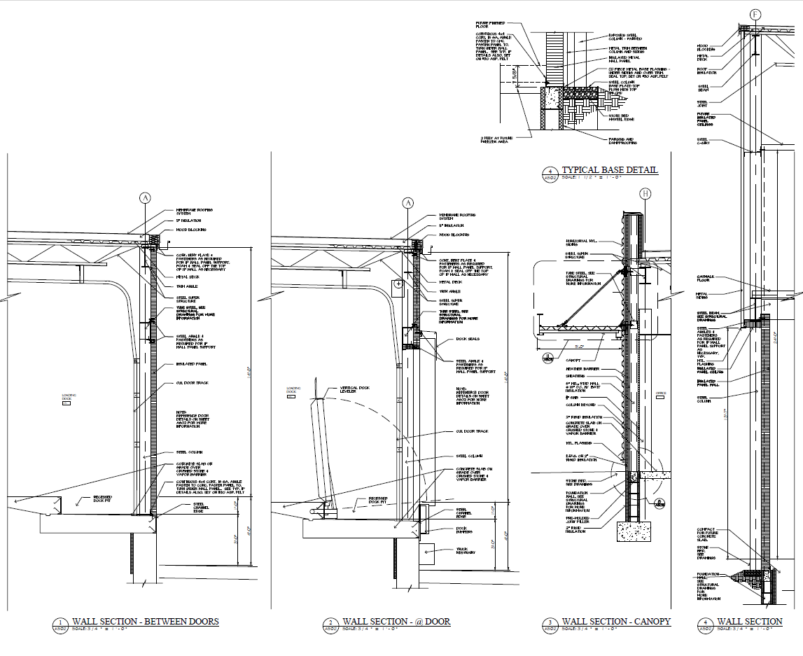 Food-Commercialization-Shell-Wall-Sections-C