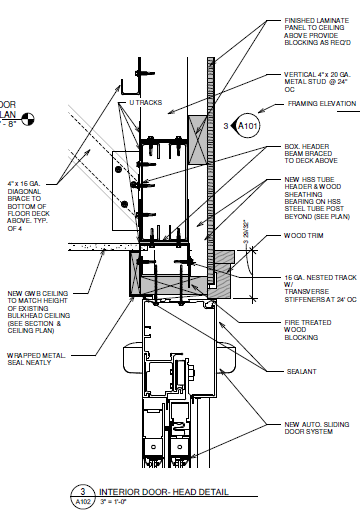 VVMH-Vestibule-Head-Detail